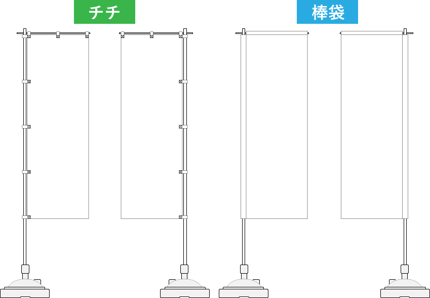 チチ・棒袋